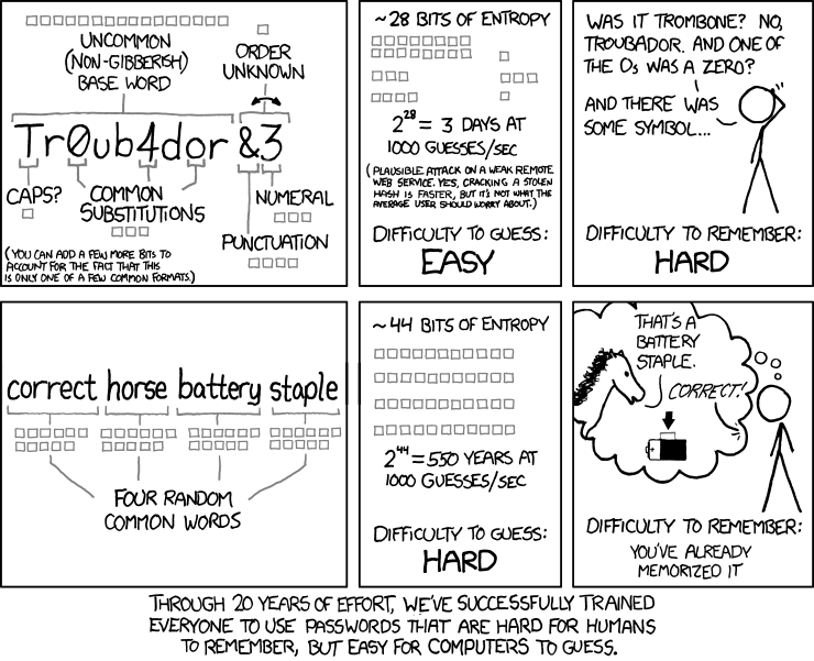 Photo by xkcd